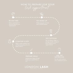 Pre Appointment Lashes, Prep For Lash Appointment, Lash Policies Template, How To Prepare For Lash Appointment, Before Lash Appointment Instructions, Benefits Of Lash Extensions, Lash Appointment Prep, Lashes Policy