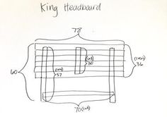 a drawing of a guitar fretboard with notes on it