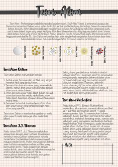 an info sheet with different types of buttons and numbers on it, including the text