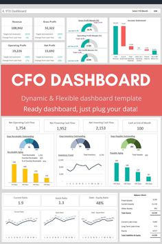 the dashboard screen shows data, graphs and other information for each user's needs