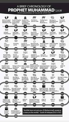 an info poster with the names and symbols for different types of people in their life