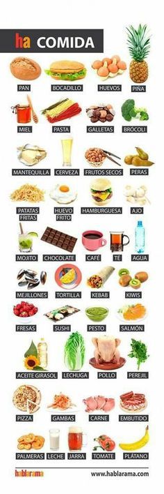 an image of food that is in the form of a comidable chart with words