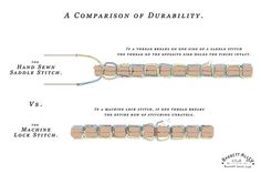 the comparison between two types of duality