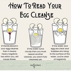 Egg Cleanse, Wicca Recipes, Spell Books, Witchcraft Books, Witch Tarot, Wiccan Magic, Witch Spirituality, Magic Spell Book, Grimoire Book