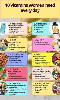 #health#women#healthcare Calcium Benefits, Food Health Benefits, Resep Diet, Makanan Diet, Home Health Remedies, Herbs For Health, Fruit Cocktails, Vitamins For Women