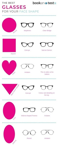 Specs For Round Face, Specs Frames Women, Frames For Round Faces, Glasses For Oval Faces, Glasses For Round Faces, Face Shapes Guide, Glasses For Your Face Shape, Glasses For Face Shape, Types Of Glasses