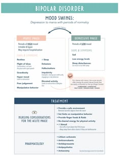 an info sheet describing the different types of medical devices that people use in their life