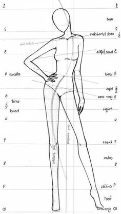 a drawing of a woman's body with the words lykius written on it