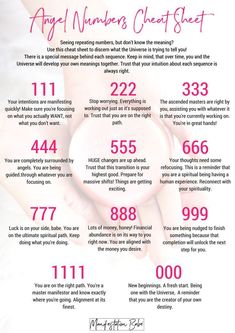 Are you seeing repeating numbers, but don't know the meaning? Use this cheat sheet to discern what the Universe is trying to tell you! There is a special message behind each sequence. Keep in mind, that over time, you and the Universe will develop your ow Angel Numbers