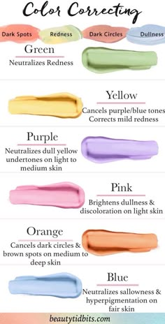 Makeup Tip, Glow Skin, Color Corrector, Makati, Dull Skin, Makeup Revolution