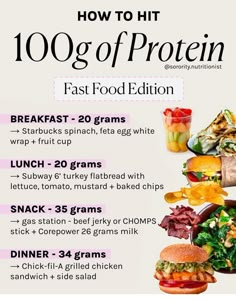 a poster with instructions for how to hit 100g of protein fast food edition on it