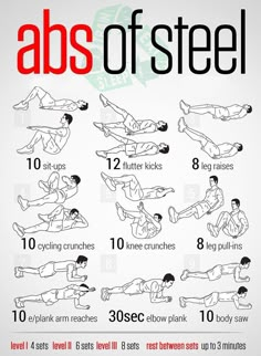 an exercise poster showing how to do the absu