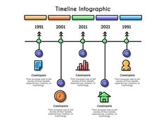 a line graph with different types of infographics and numbers on the bottom