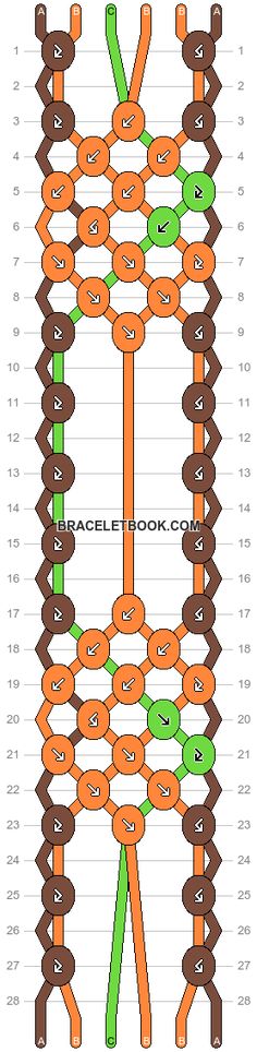 the diagram shows how many different types of beads are arranged on each side of the bead