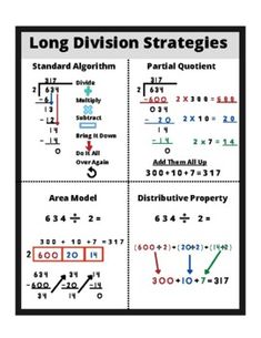 long division strategy worksheet