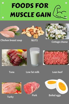 Protein rich foods that builds muscle .@protein rich foods #muscle building foods #women #men Chicken Breast Soup, Protein Foods List, How To Gain Muscle, Healthy Food Facts, Muscle Protein