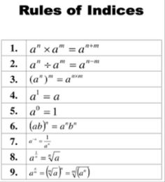 the rules of indexs are shown in black and white