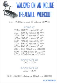 a flyer for the walking on an incline treadmill workout with instructions to help you get ready