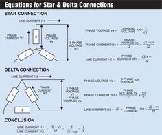 the diagram for star and delta connections