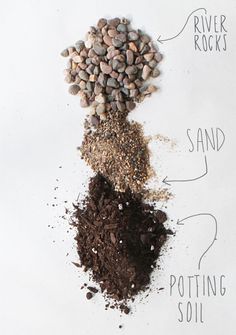 soil, rocks and sand labeled in different ways on a white background with the words river rocks written below it