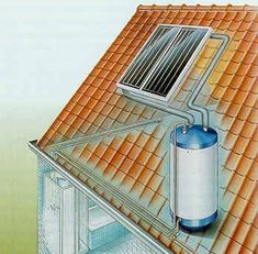 an image of a house with a solar panel on the roof and water heater attached to it