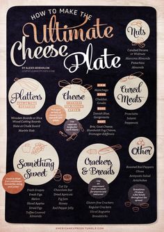 the ultimate guide to how to make the ultimate cheese plate for dinner and desserts