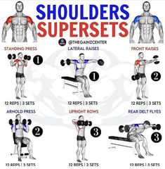 a poster showing how to do shoulder exercises