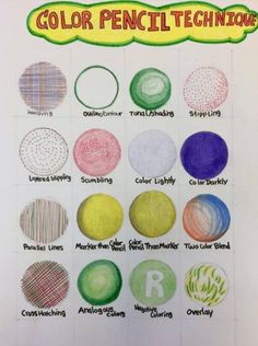 the color pencil technique is used to draw circles and other things that are drawn on paper