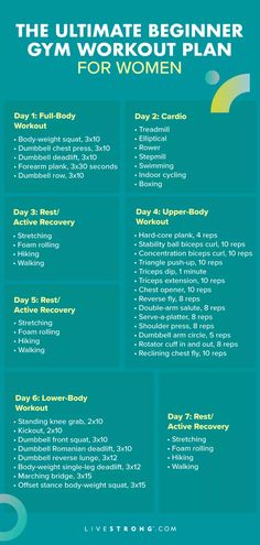 the ultimate beginner gym workout plan for women - day 2, week 4 and 3