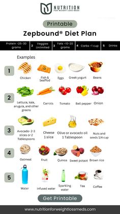 Zepbound, the new weight loss version of Mounjaro, is a game changer! Studies show participants losing an average of 26% of their body weight! But don’t forget—diet and exercise are essential for the best results. As a registered dietitian specializing in weight loss medications, I’m here to make nutrition easier for you. Check more details of the meal plan on the blog!! #Zepbound #ZepboundDietPlan #BuildYourPlate #ZepboundNutrition Zepbound Meals, Trizipitide Diet, Zepbound Meal Plan, Mounjaro Meal Plans, Semaglutide Meals, Zepbound Diet, School Workout, Lower A1c, Meal Plan Week
