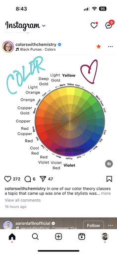 the color wheel on an iphone screen shows what colors are in each part of the image