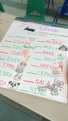 a paper with animals written on it next to an egg