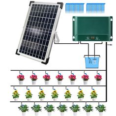 a solar panel is attached to the side of a building with flowers and plants in front of it