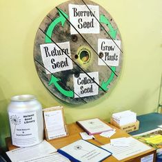 a wooden table topped with lots of papers and a clock on the wall behind it