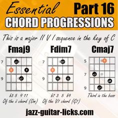 the guitar chords are arranged in order to be played on an electric guitar, which is also