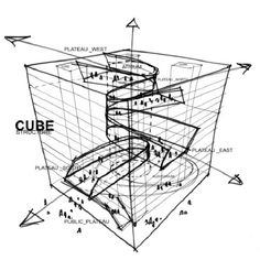 a drawing of a cube with several sections labeled in the top corner and bottom section