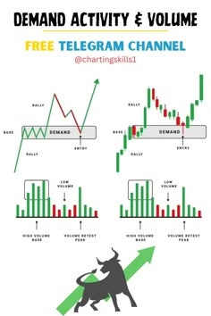 the diagram shows how to use fore - market trading and free telegram channel