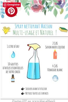 a poster with instructions on how to use the spray bottle for cleaning and disinfection