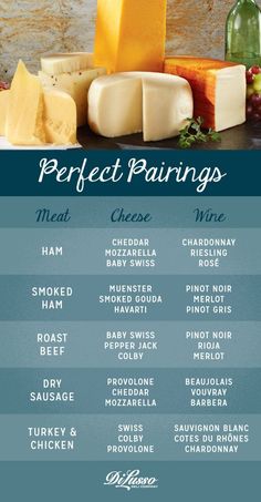 a poster with different types of cheeses and wine bottles on it's side