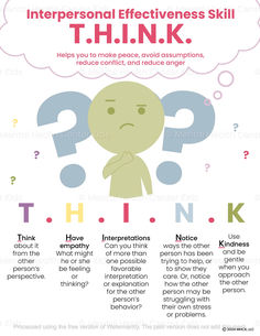 THINK Skill DBT Handout for Kids and Teens Thought Record, Mindful Communication, Dialectical Behavior Therapy, Thought Patterns