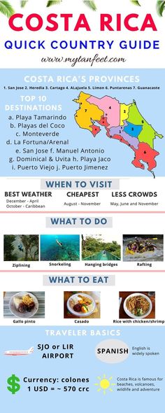 the costa rica country guide is shown in this graphic style, with information about what to eat and where to eat