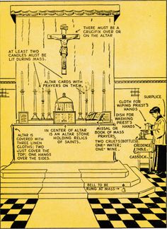 an old drawing shows the inside of a church with its altars and other things