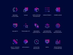 the different types of logos and icons