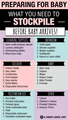 a baby shower checklist with the text preparing for baby what you need to stockpile before baby arrives