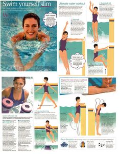 a woman in a swimsuit is doing exercises for her stomach and back, with the words swim yourself slim on it