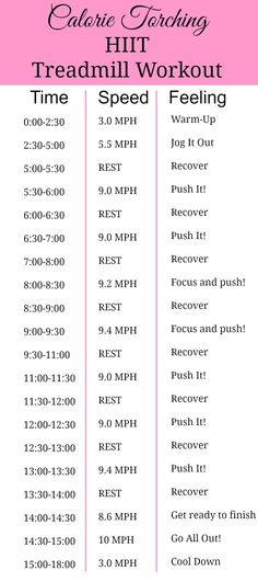 a pink and white poster with the words treadmill workout time speed feeling on it