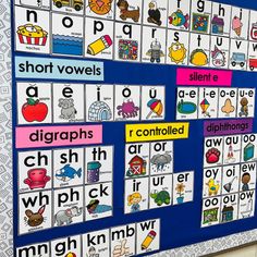 a bulletin board that has different types of words on it and the word list below