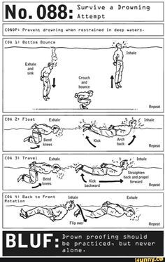 the instructions for how to swim