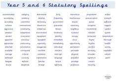 the year 5 and 6 stationary spellings are shown in this graphic, which shows how