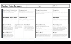 the product vision canvas is shown in black and white, with an image of what it looks like